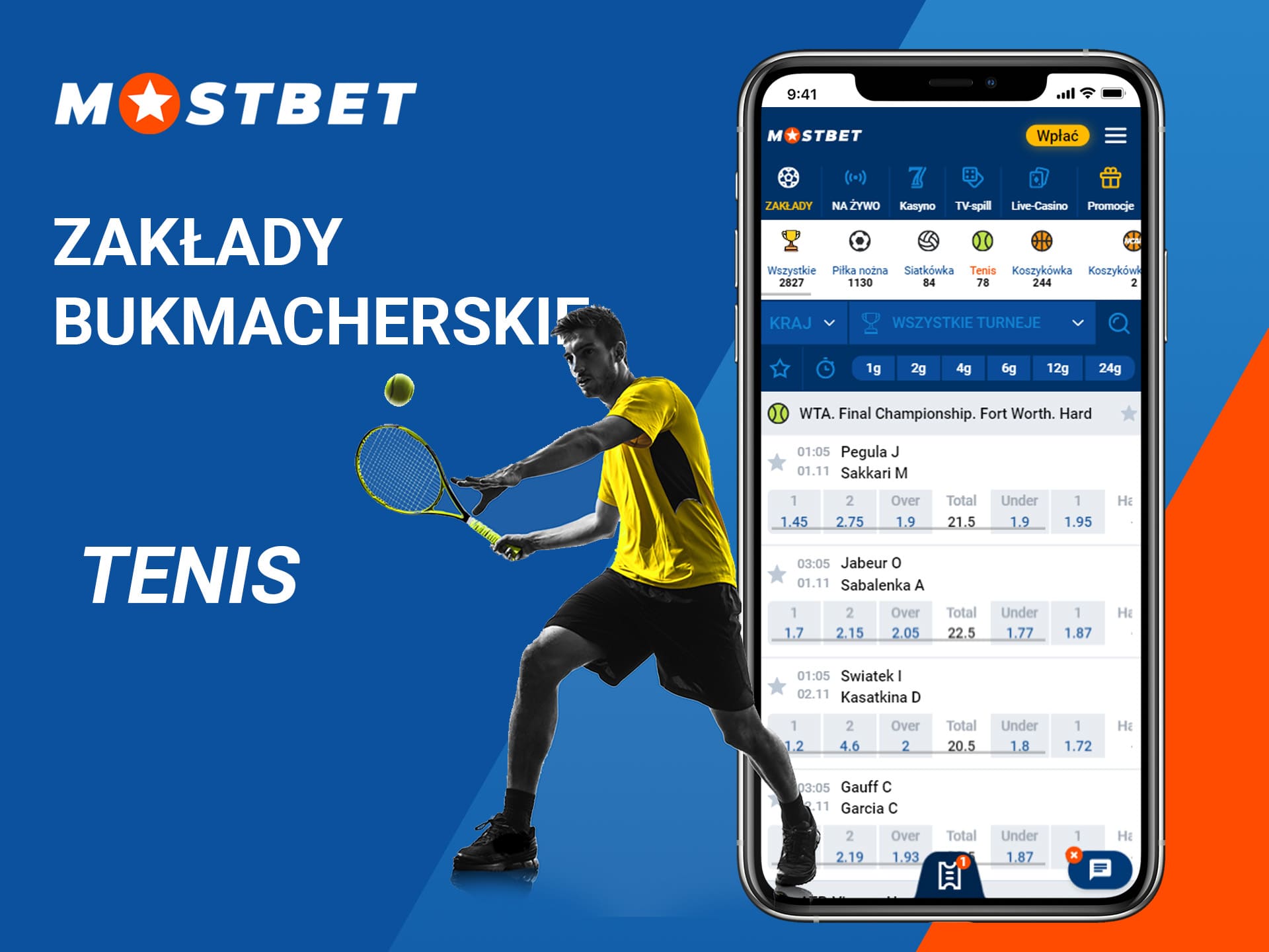 Zalady bukmacherskie - tenis