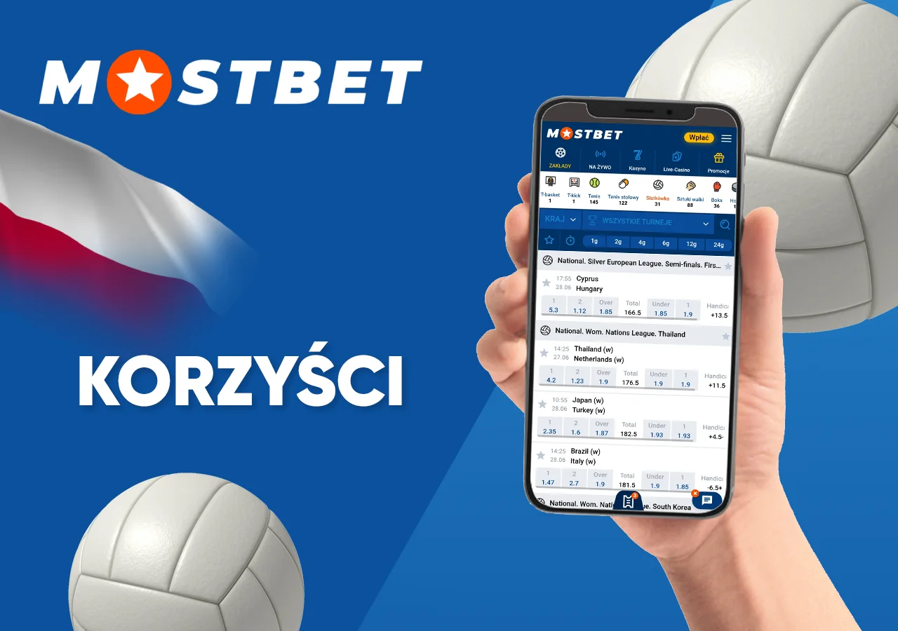 Co otrzymasz, obstawiając z Mostbet