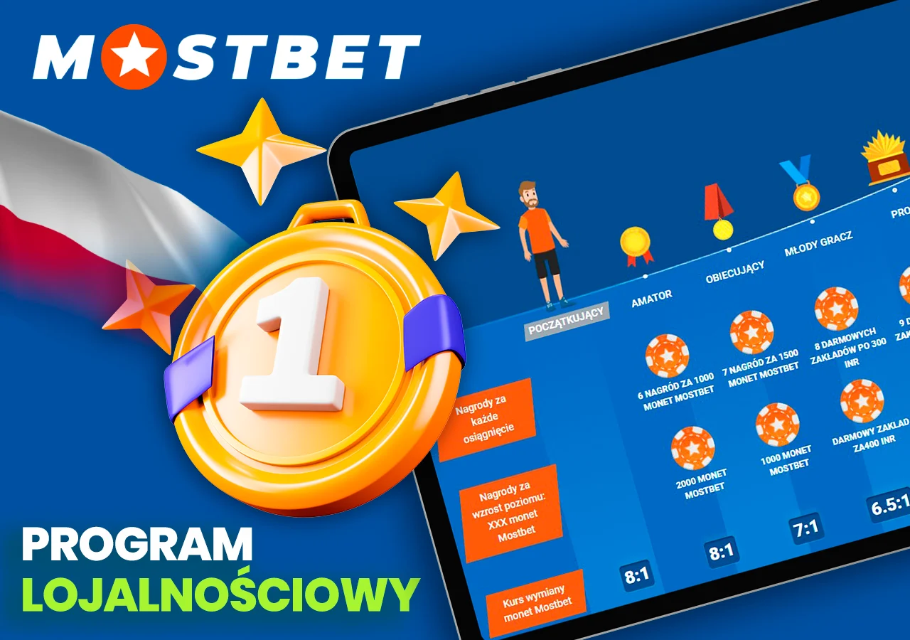 Zdobądź szczyt dzięki fajnym prezentom, uczestnicząc w programie lojalnościowym